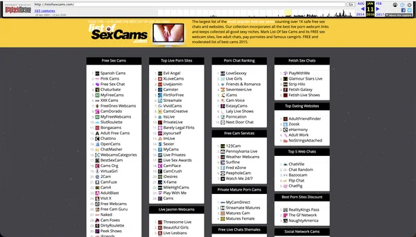 ListOfSexCams.com in the Internet Archive, January 2016